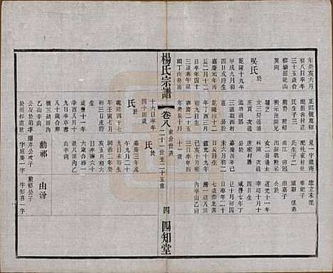 江苏[杨姓] 毗陵杨氏宗谱十二卷 — 民国二十年（1931）_八.pdf