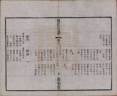 江苏[杨姓] 毗陵杨氏宗谱十二卷 — 民国二十年（1931）_八.pdf