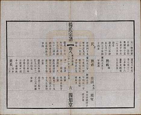 江苏[杨姓] 毗陵杨氏宗谱十二卷 — 民国二十年（1931）_八.pdf