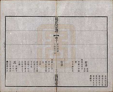 江苏[杨姓] 毗陵杨氏宗谱十二卷 — 民国二十年（1931）_十.pdf