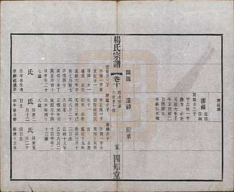 江苏[杨姓] 毗陵杨氏宗谱十二卷 — 民国二十年（1931）_十.pdf