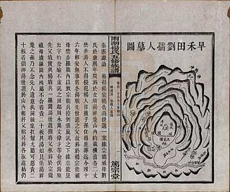 湖南[杨姓] 雨湖杨氏五修族谱二十卷 — 民国二十年（1931）_四.pdf