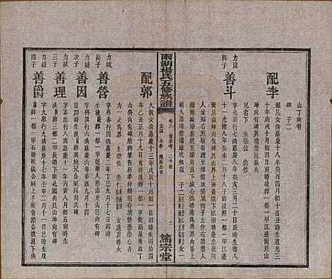 湖南[杨姓] 雨湖杨氏五修族谱二十卷 — 民国二十年（1931）_六.pdf