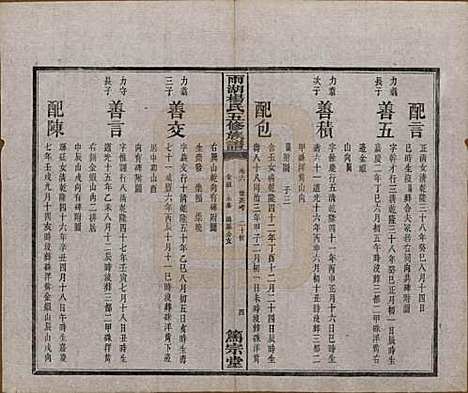 湖南[杨姓] 雨湖杨氏五修族谱二十卷 — 民国二十年（1931）_六.pdf