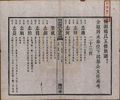 湖南[杨姓] 雨湖杨氏五修族谱二十卷 — 民国二十年（1931）_七.pdf