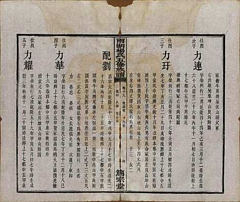 湖南[杨姓] 雨湖杨氏五修族谱二十卷 — 民国二十年（1931）_十九.pdf