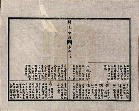 中国[杨姓] 杨氏家谱四卷 — 民国二十一年（1932）_二.pdf