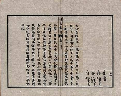 中国[杨姓] 杨氏家谱四卷 — 民国二十一年（1932）_二.pdf