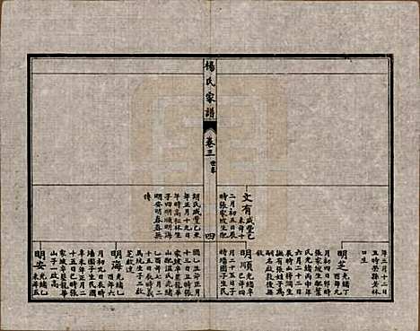 中国[杨姓] 杨氏家谱四卷 — 民国二十一年（1932）_三.pdf