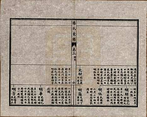 中国[杨姓] 杨氏家谱四卷 — 民国二十一年（1932）_三.pdf