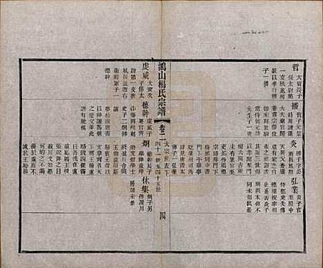 江苏[杨姓] 鸿山杨氏宗谱十二卷首一卷 — 民国六年（1917）_二.pdf