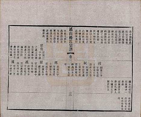 江苏[杨姓] 鸿山杨氏宗谱十二卷首一卷 — 民国六年（1917）_三.pdf