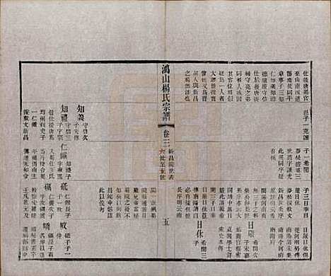 江苏[杨姓] 鸿山杨氏宗谱十二卷首一卷 — 民国六年（1917）_三.pdf