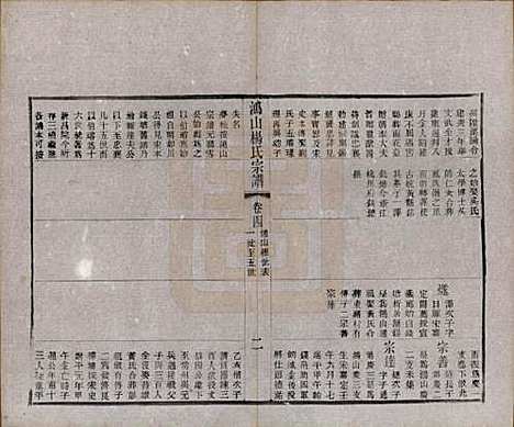 江苏[杨姓] 鸿山杨氏宗谱十二卷首一卷 — 民国六年（1917）_四.pdf