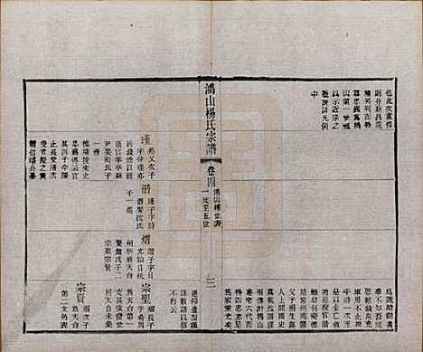 江苏[杨姓] 鸿山杨氏宗谱十二卷首一卷 — 民国六年（1917）_四.pdf