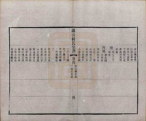 江苏[杨姓] 鸿山杨氏宗谱十二卷首一卷 — 民国六年（1917）_四.pdf