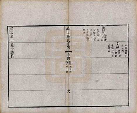 江苏[杨姓] 鸿山杨氏宗谱十二卷首一卷 — 民国六年（1917）_四.pdf