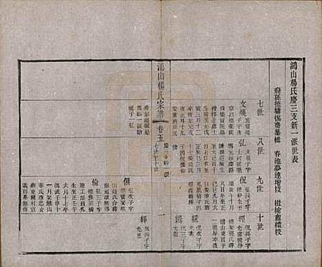 江苏[杨姓] 鸿山杨氏宗谱十二卷首一卷 — 民国六年（1917）_五.pdf