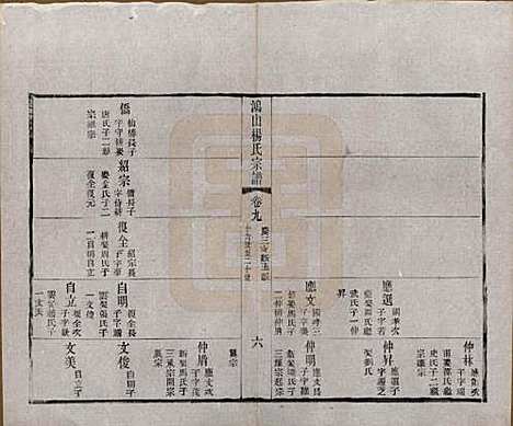 江苏[杨姓] 鸿山杨氏宗谱十二卷首一卷 — 民国六年（1917）_九.pdf