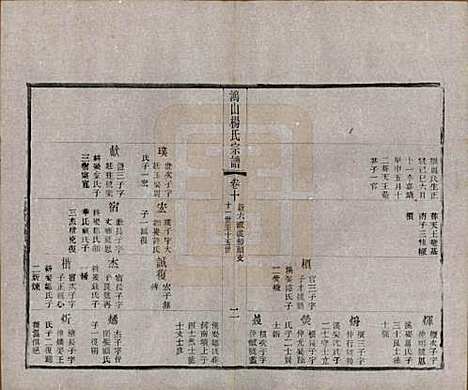 江苏[杨姓] 鸿山杨氏宗谱十二卷首一卷 — 民国六年（1917）_十.pdf