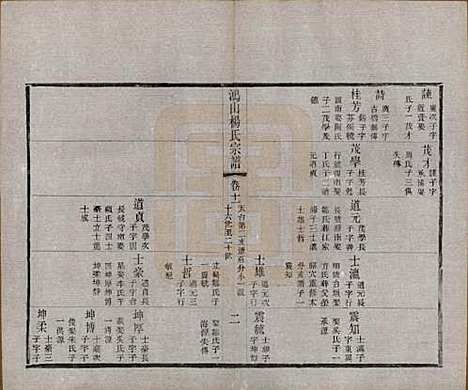 江苏[杨姓] 鸿山杨氏宗谱十二卷首一卷 — 民国六年（1917）_十一.pdf