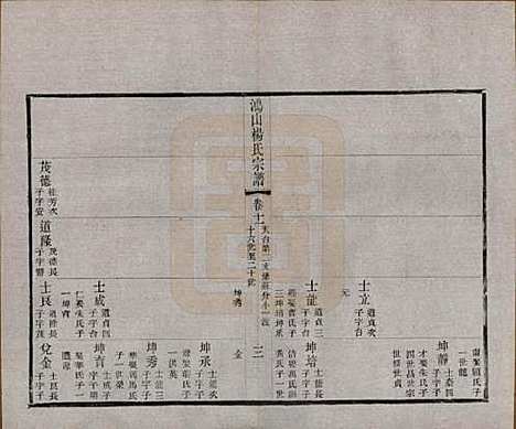 江苏[杨姓] 鸿山杨氏宗谱十二卷首一卷 — 民国六年（1917）_十一.pdf