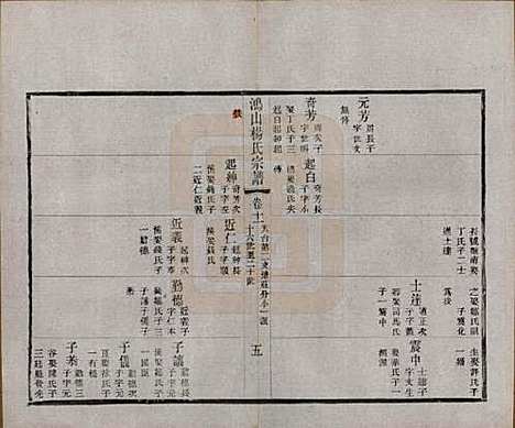 江苏[杨姓] 鸿山杨氏宗谱十二卷首一卷 — 民国六年（1917）_十一.pdf