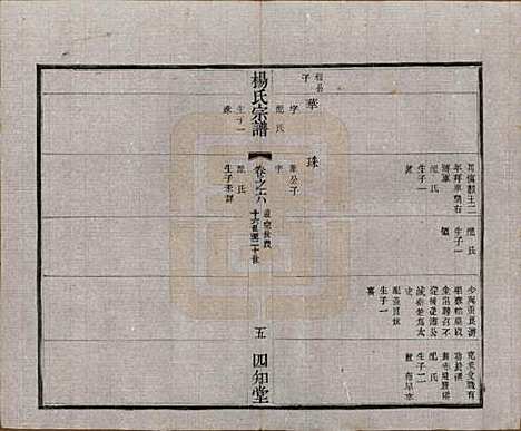 江苏[杨姓] 毗陵杨氏宗谱十六卷 — 民国三十六年（1947）_六.pdf