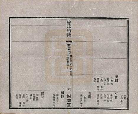 江苏[杨姓] 毗陵杨氏宗谱十六卷 — 民国三十六年（1947）_七.pdf