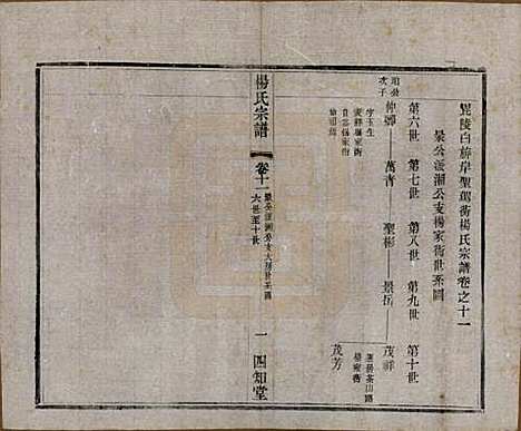 江苏[杨姓] 毗陵杨氏宗谱十六卷 — 民国三十六年（1947）_十一.pdf