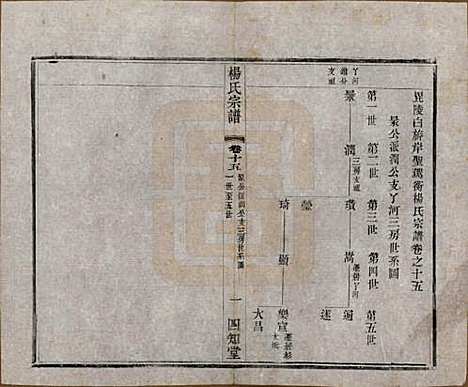 江苏[杨姓] 毗陵杨氏宗谱十六卷 — 民国三十六年（1947）_十五.pdf