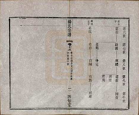 江苏[杨姓] 毗陵杨氏宗谱十六卷 — 民国三十六年（1947）_十五.pdf