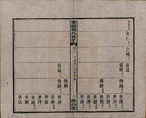 湖南[杨姓] 中湘棠湾杨氏六修谱二十卷 — 民国十五年（1926）_三.pdf