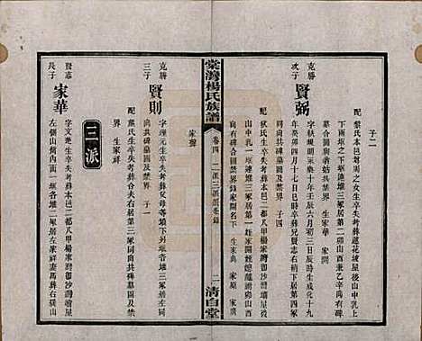 湖南[杨姓] 中湘棠湾杨氏六修谱二十卷 — 民国十五年（1926）_四.pdf