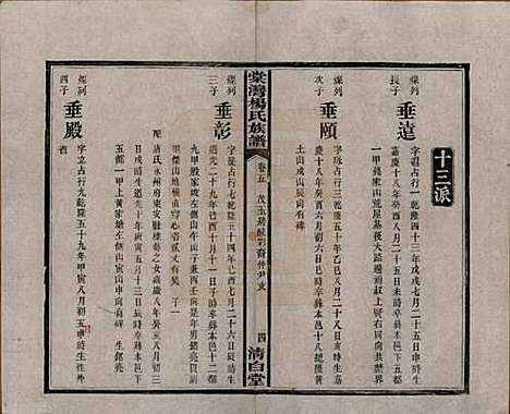 湖南[杨姓] 中湘棠湾杨氏六修谱二十卷 — 民国十五年（1926）_五.pdf