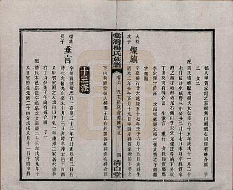 湖南[杨姓] 中湘棠湾杨氏六修谱二十卷 — 民国十五年（1926）_六.pdf