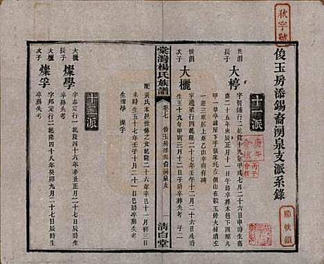 湖南[杨姓] 中湘棠湾杨氏六修谱二十卷 — 民国十五年（1926）_七.pdf