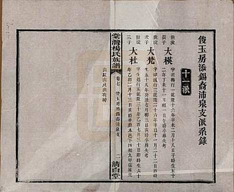 湖南[杨姓] 中湘棠湾杨氏六修谱二十卷 — 民国十五年（1926）_七.pdf