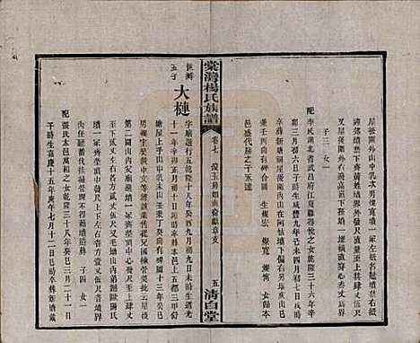 湖南[杨姓] 中湘棠湾杨氏六修谱二十卷 — 民国十五年（1926）_七.pdf