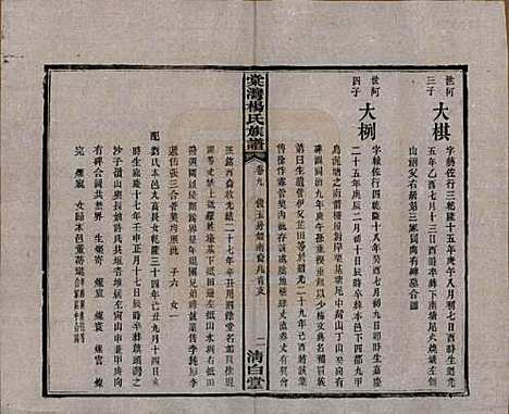 湖南[杨姓] 中湘棠湾杨氏六修谱二十卷 — 民国十五年（1926）_九.pdf