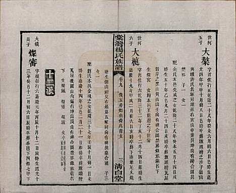 湖南[杨姓] 中湘棠湾杨氏六修谱二十卷 — 民国十五年（1926）_九.pdf