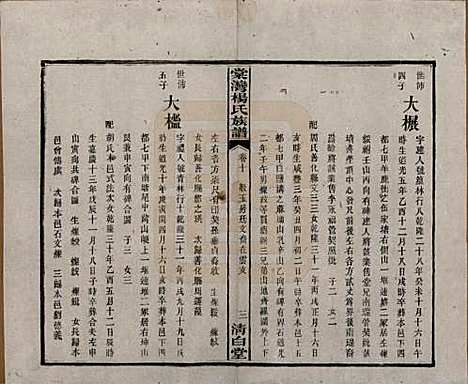 湖南[杨姓] 中湘棠湾杨氏六修谱二十卷 — 民国十五年（1926）_十.pdf