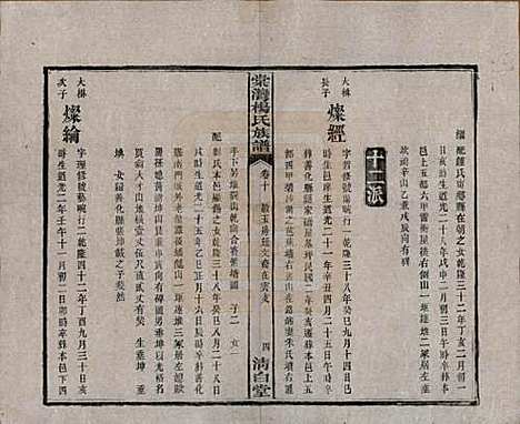 湖南[杨姓] 中湘棠湾杨氏六修谱二十卷 — 民国十五年（1926）_十.pdf