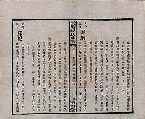 湖南[杨姓] 中湘棠湾杨氏六修谱二十卷 — 民国十五年（1926）_十.pdf