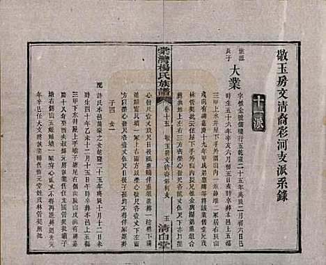 湖南[杨姓] 中湘棠湾杨氏六修谱二十卷 — 民国十五年（1926）_十五.pdf