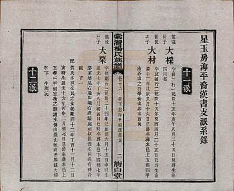 湖南[杨姓] 中湘棠湾杨氏六修谱二十卷 — 民国十五年（1926）_十六.pdf