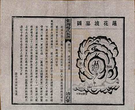 湖南[杨姓] 中湘棠湾杨氏六修谱二十卷 — 民国十五年（1926）_十七.pdf