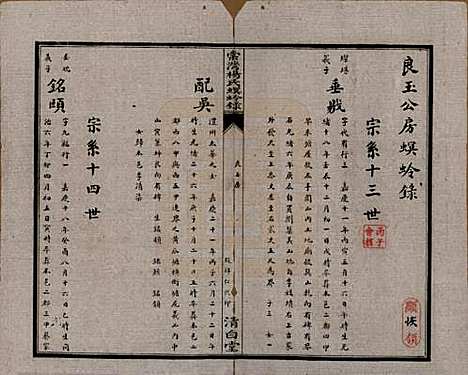 湖南[杨姓] 中湘棠湾杨氏六修谱二十卷 — 民国十五年（1926）_二十一.pdf