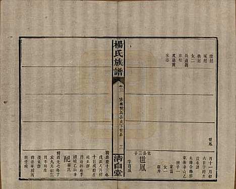 湖南[杨姓] 杨氏族谱 — 清光绪27年[1901]_三.pdf