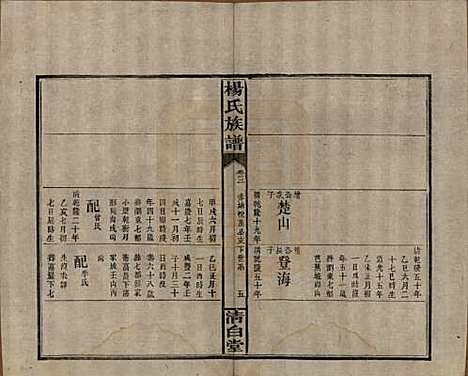 湖南[杨姓] 杨氏族谱 — 清光绪27年[1901]_三.pdf